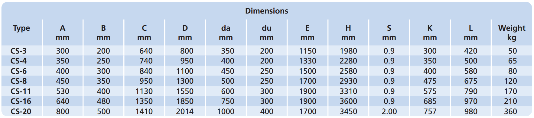 Cyclone-CS 11 Dimension 3