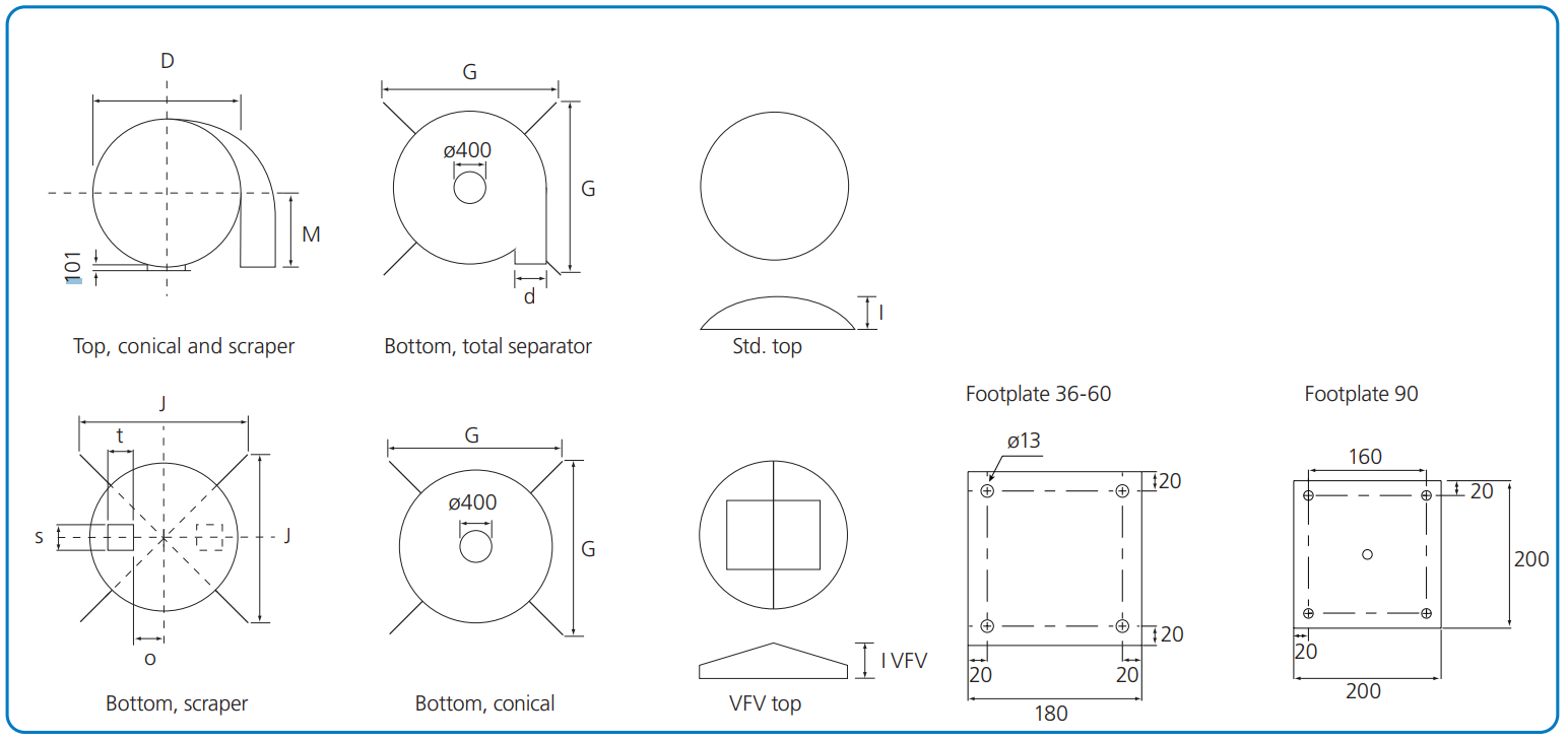 BF-60 Dimension 2